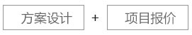 方案设计+项目报价